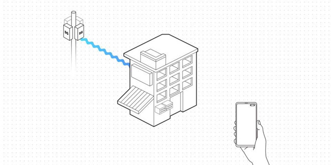 Thu mang 5G, blogger cong nghe noi tieng nhat TG that vong toan tap hinh anh 13