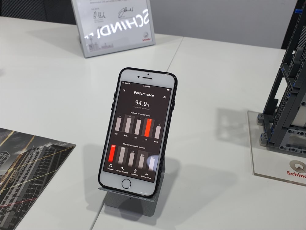 Schindler Việt Nam ra mắt Schindler Ahead, giải pháp IoT cho thang máy và thang cuốn