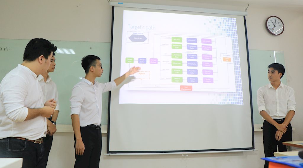 Công cụ do sinh viên sáng tạo giúp doanh nghiệp phát hiện lỗ hổng bảo mật