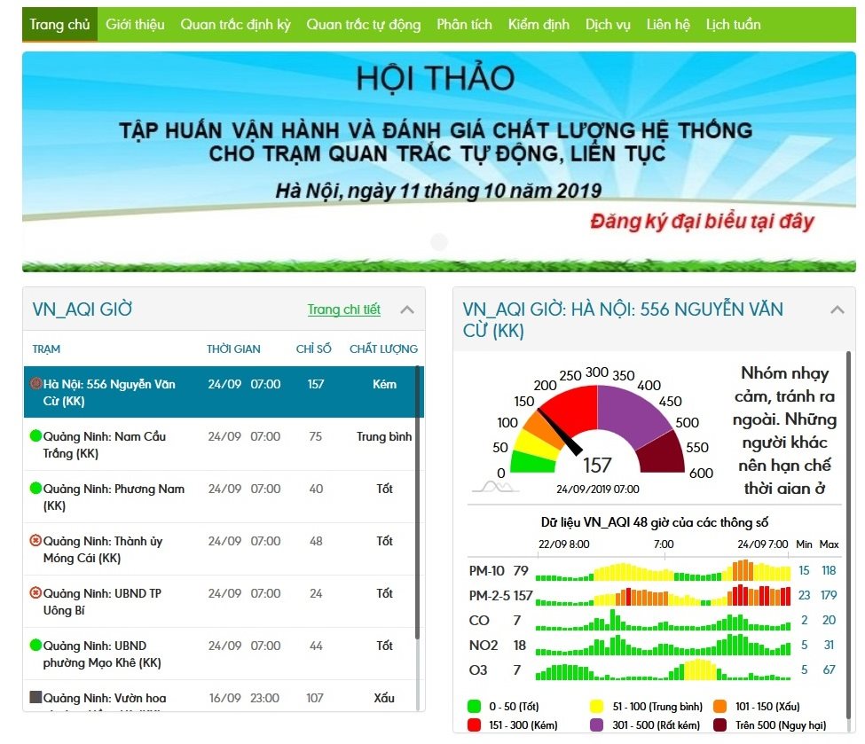 b1-huong-dan-xem-chi-so-chat-luong-khong-khi-o-viet-nam-app-do-chat-luong-khong-khi-ha-noi-phan-mem-tai-tp-hcm(1).jpg