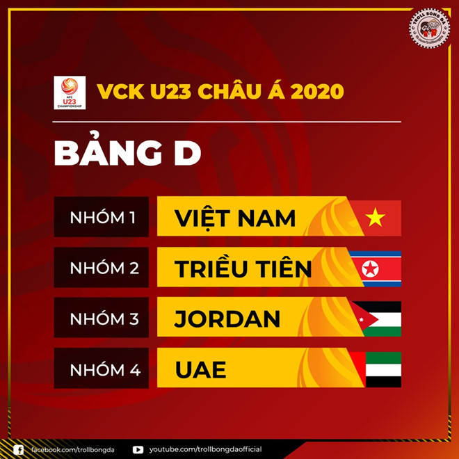 Anh che fan vui mung khi U23 Viet Nam roi vao bang dau vua suc hinh anh 2