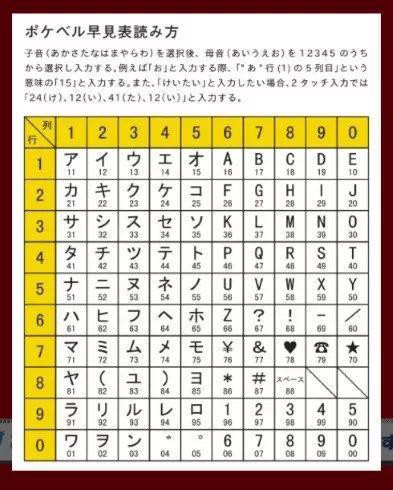 Người Nhật đã tổ chức đám tang cho máy nhắn tin, thứ vừa mất ở độ tuổi 50 - Ảnh 1.
