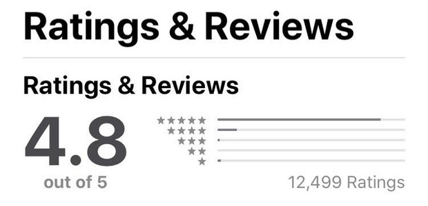 AirVisual trở lại sau vài ngày bay màu, dân mạng Việt đua nhau chấm 5 sao và bình luận khen nức nở - Ảnh 6.