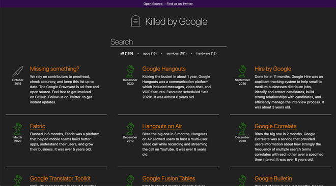 Google dung nghia trang tuong niem cac dich vu bi khai tu hinh anh 8