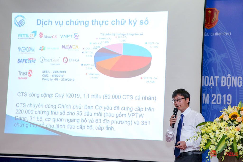 Giao dịch điện tử sẽ thúc đẩy phát triển kinh tế số tại Việt Nam thời gian tới | Bộ TT&TT sắp ra quy chuẩn kỹ thuật tạo điều kiện cho CA công cộng cung cấp chữ ký số trên di động