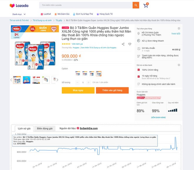 Nhieu nguoi Viet nhan cu lua khuyen mai 50% ngay doc than 11/11 hinh anh 3