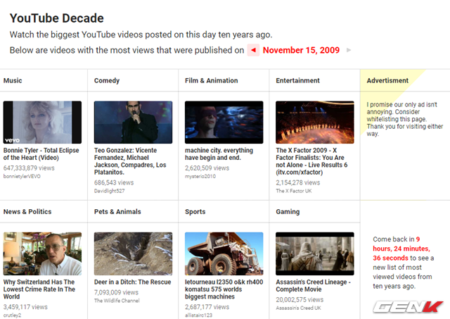 5 cách vượt qua những hạn chế mà Youtube đặt ra với người dùng máy tính - Ảnh 5.