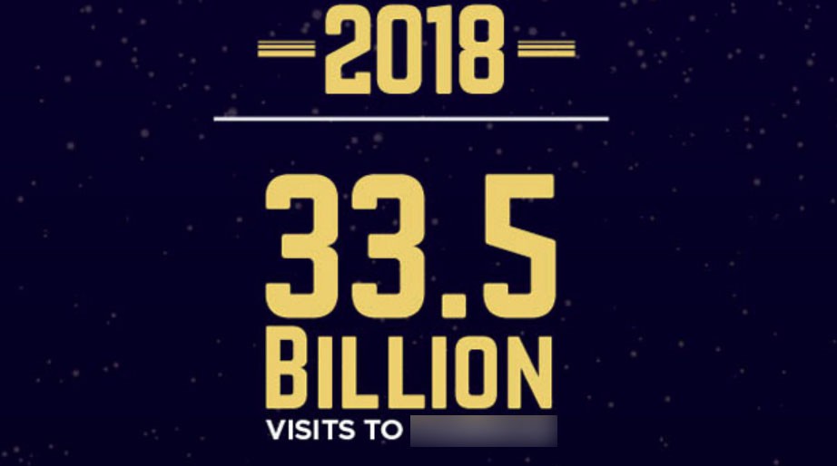 Web khieu dam kiem tien bang cach nao? hinh anh 3