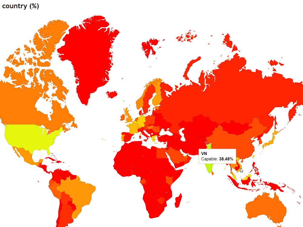 Việt Nam nằm trong Top 5 khu vực châu Á - Thái Bình Dương về tỷ lệ ứng dụng IPv6 | Tỷ lệ ứng dụng IPv6 của Việt Nam đã đạt trên 38%