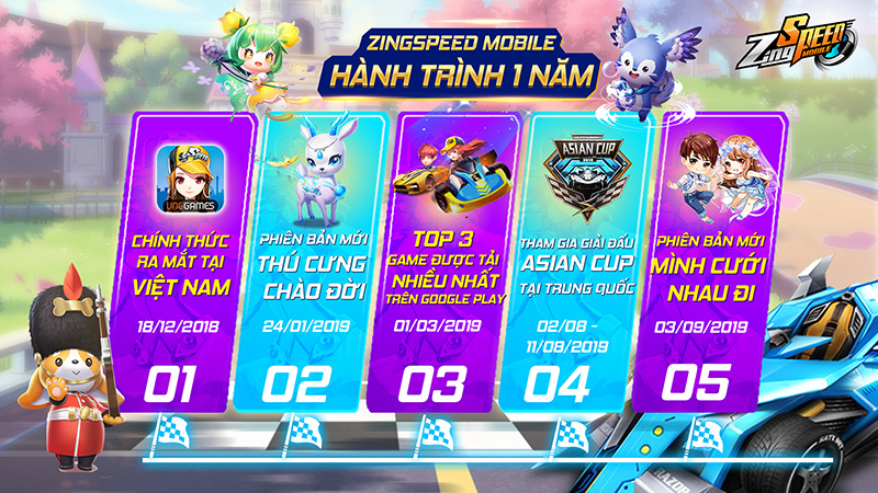 ZingSpeed Mobile - Bùng nổ các hoạt động sinh nhật 01 tuổi - Ảnh 2.