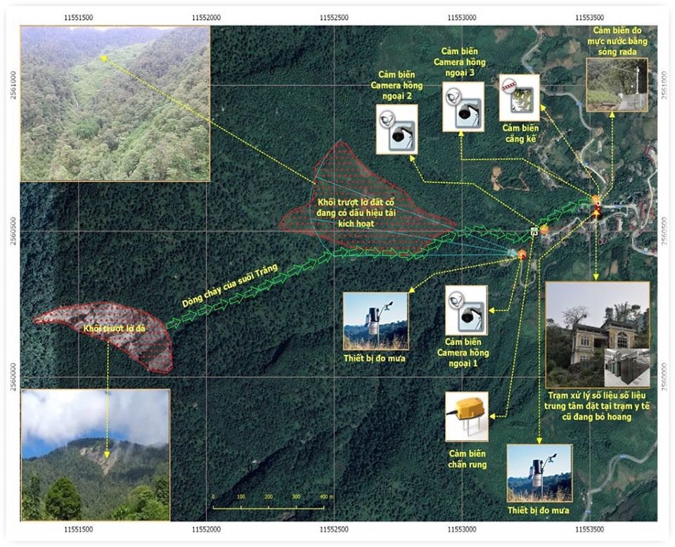 VNPT tài trợ đường truyền kết nối trạm cảnh báo sớm trượt lở tại Lào Cai