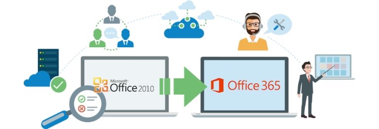Office 2010 sắp ngừng hỗ trợ, update lên office 365 ngay