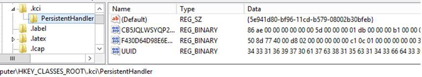 Xuất hiện chiến dịch APT mới lợi dụng bộ gõ Unikey tấn công người dùng Việt | Cảnh báo chiến dịch APT mới lợi dụng Unikey tấn công người dùng Việt Nam | CMC Cyber Security cảnh báo chiến dịch APT mới lợi dụng Unikey tấn công người dùng Việt Nam