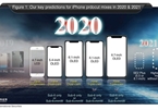 Apple khai tử cổng Lightning trên iPhone 2021, tiến tới tương lai không dây hoàn toàn