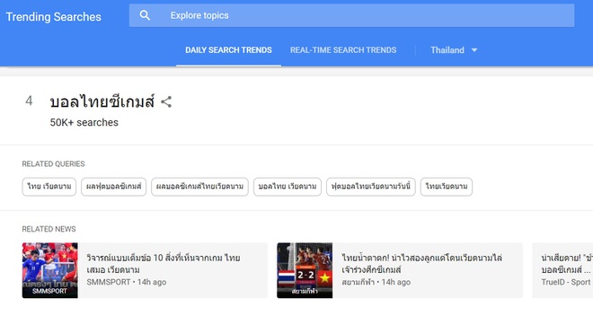 Trận Việt Nam - Thái Lan lọt top tìm kiếm tại xứ sở chùa vàng