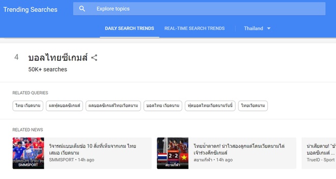 Tran Viet Nam - Thai Lan lot top tim kiem tai xu so chua vang hinh anh 1