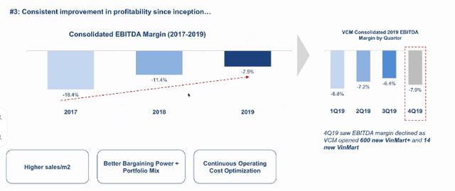 Masan sẽ rót 15 triệu USD để cải tổ Vinmart: Đóng cửa hàng trăm cửa hàng kém hiệu quả, đặt mục tiêu 42.000 tỷ doanh thu, tiến sát mục tiêu hòa vốn năm 2020 - Ảnh 3.