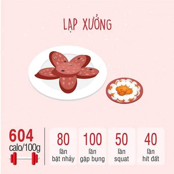 b8-luong-calo-mon-an-ngay-tet.jpg