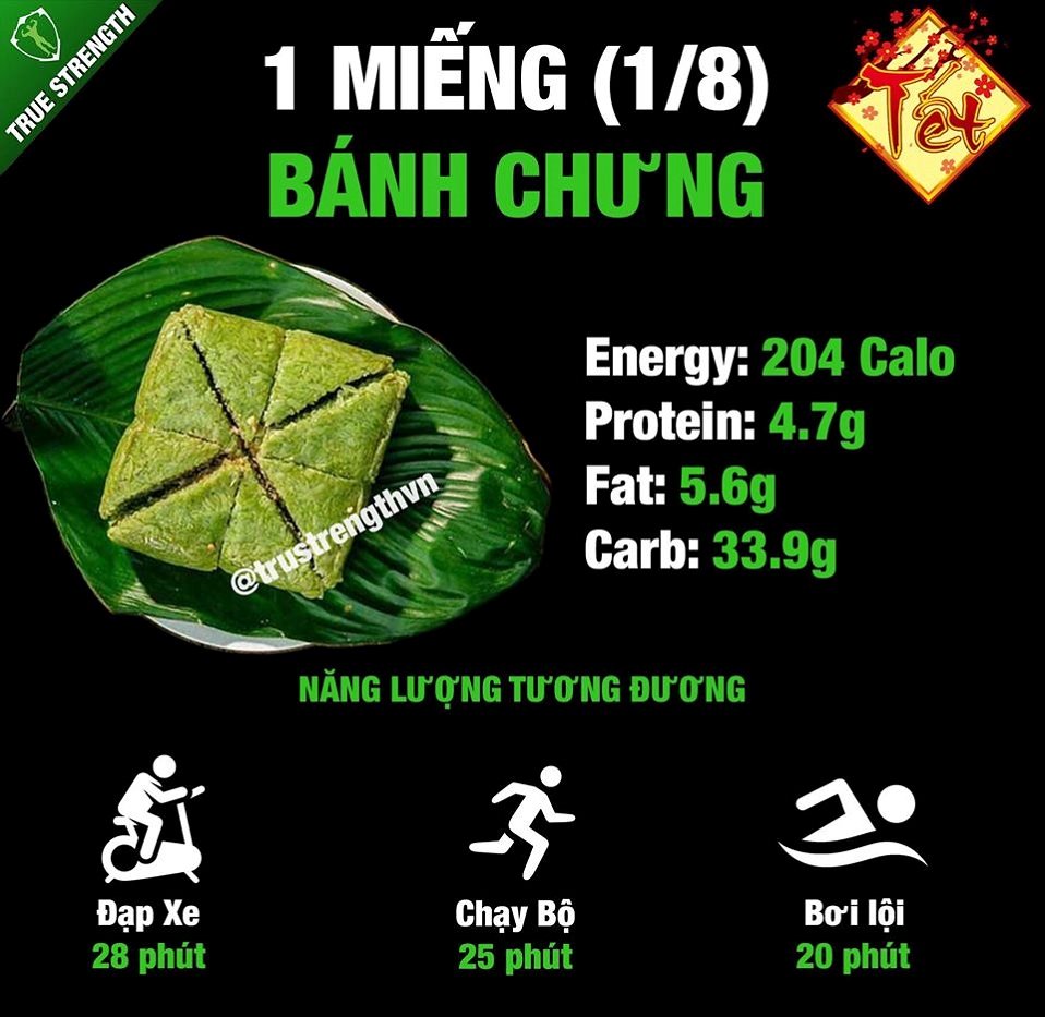 e2-luong-calo-mon-an-ngay-tet.jpg