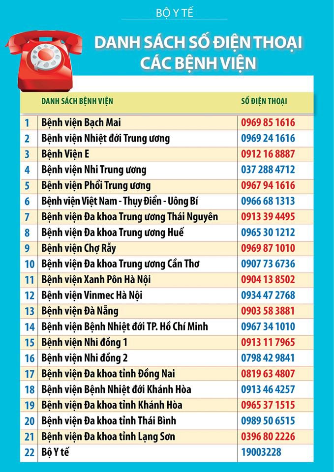 Thêm một đường dây nóng của Bộ Y tế tư vấn phòng chống dịch do chủng mới virus Corona | Viettel miễn phí giải đáp thông tin về dịch bệnh Corona qua tổng đài 19009095