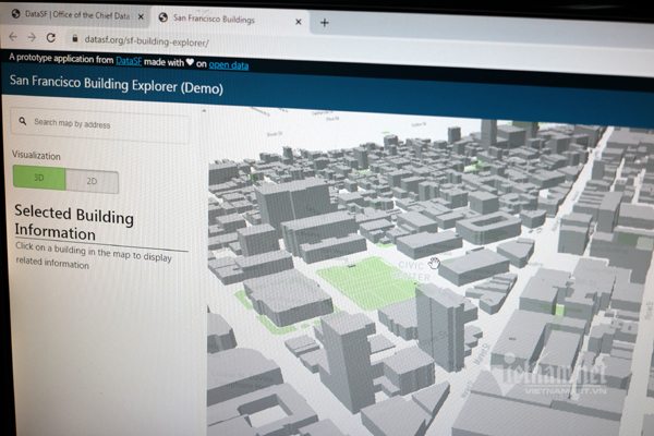 Các nền tảng số đang định hình cho nền kinh tế số