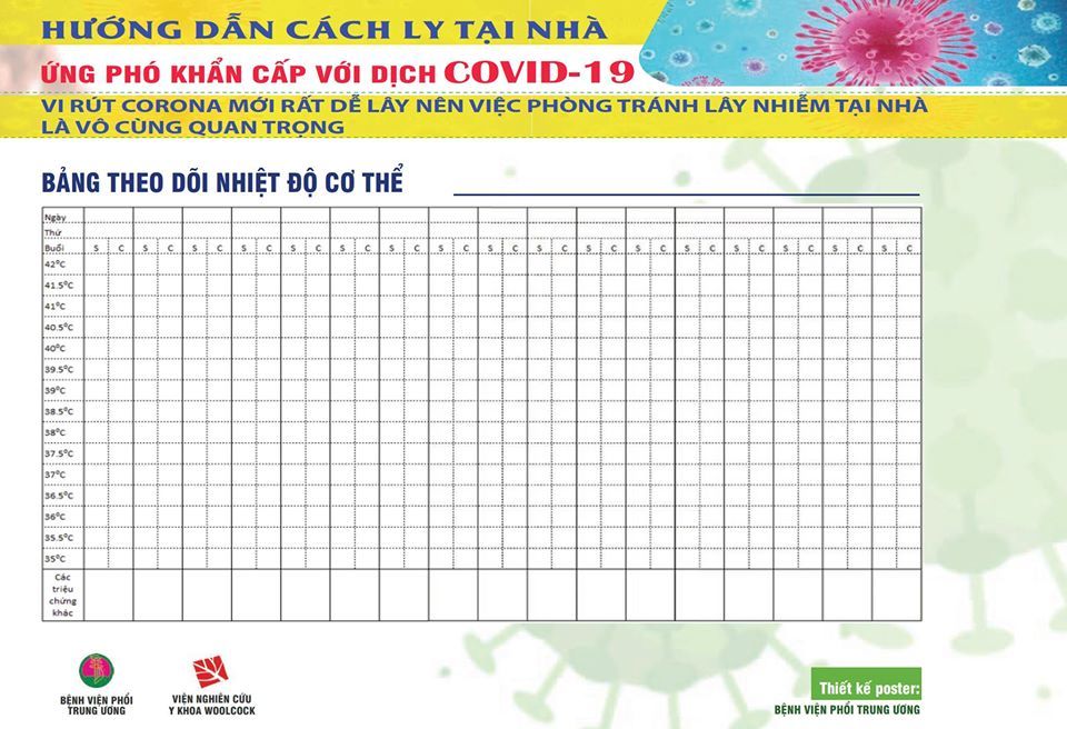 Phòng lây lan dịch Covid-19, ai cần cách ly tại nhà?