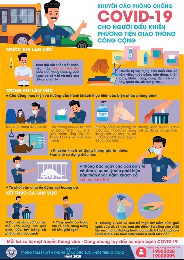 8 việc cần tránh để không nhiễm Covid-19 khi đi máy bay, xe khách, taxi