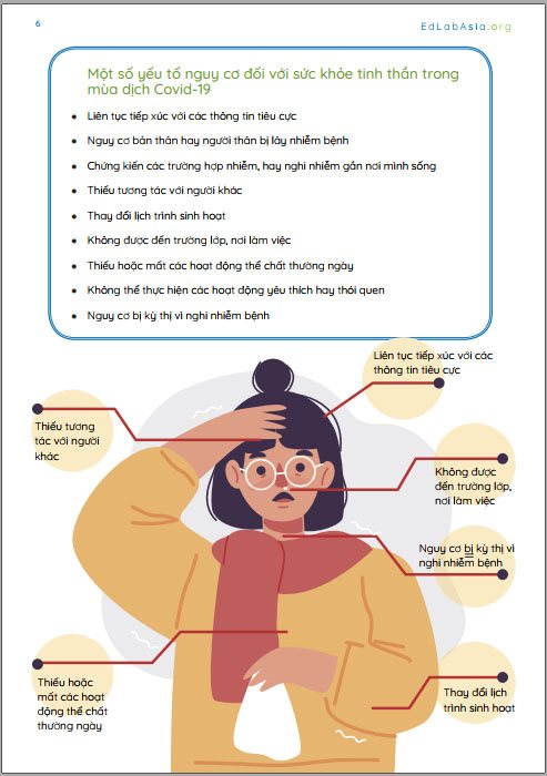 Cựu sinh viên FPT Edu phát hành miễn phí cẩm nang tâm lý mùa dịch Covid-19 | Cựu sinh viên công nghệ làm cẩm nang tâm lý mùa dịch Covid-19 phát miễn phí cho người dùng