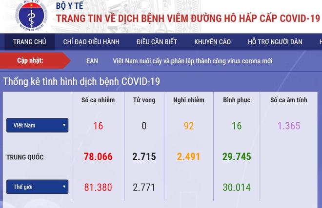 Cách ly 92 người nghi nhiễm virus corona ở Việt Nam