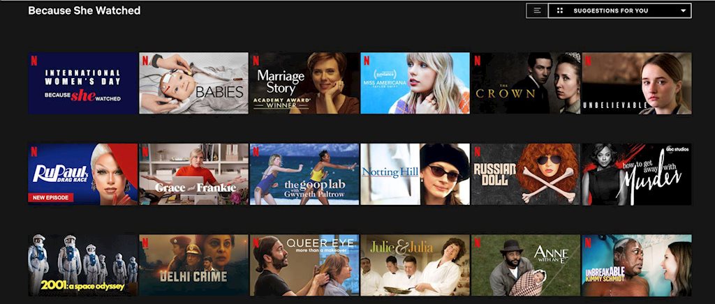 55 bộ phim truyền cảm hứng được chọn bởi các phụ nữ tài năng trong ngành giải trí | Nền tảng Netflix công bố danh sách các bộ phim truyền cảm hứng “Vì cô ấy đã xem”