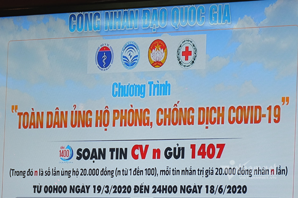 Sau 1 ngày phát động đã có 22,4 tỷ đồng ủng hộ phòng chống dịch Covid-19 qua tin nhắn 1407