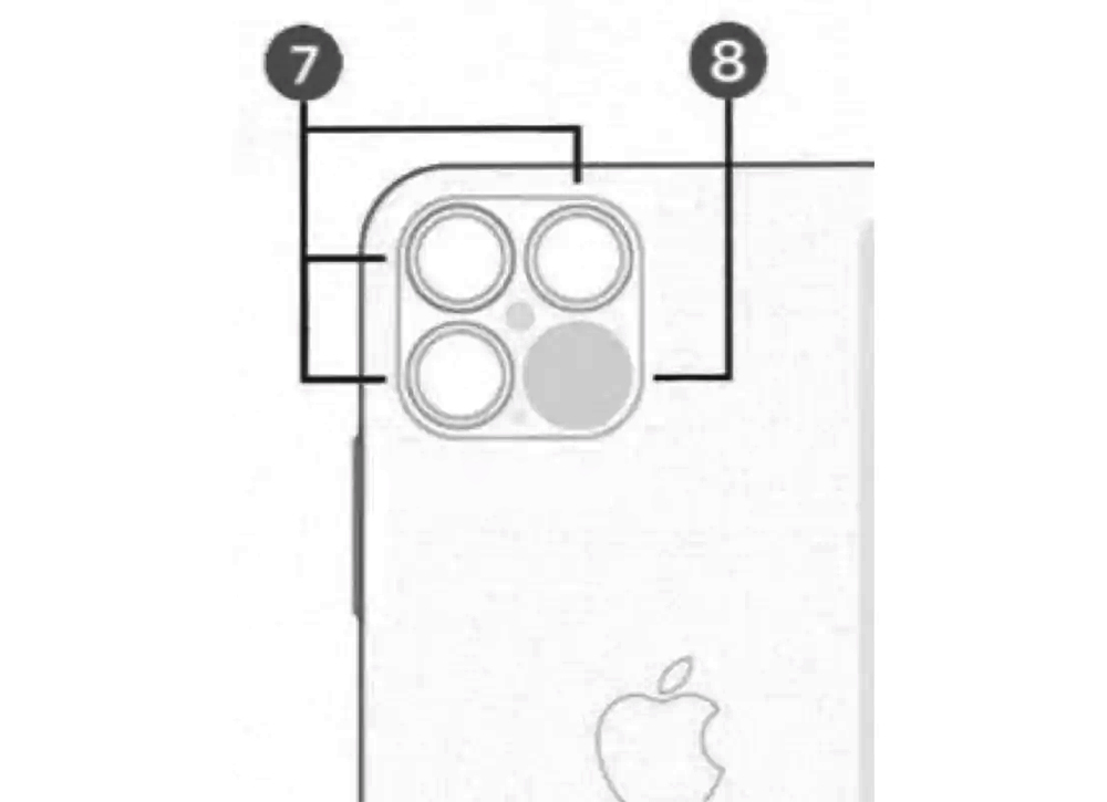 iPhone 13 sẽ được nâng cấp về camera kèm máy quét LiDAR