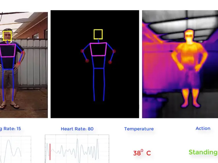 Drone có thể phát hiện người nhiễm Covid-19 trong đám đông