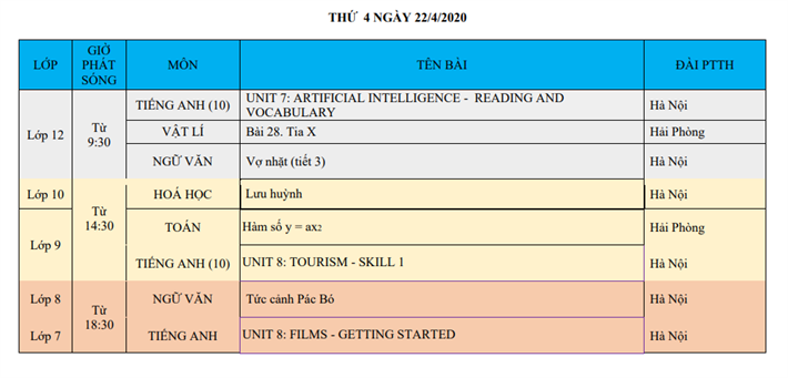 Lịch dạy học trên truyền hình cho học sinh cả nước từ 20-25/4