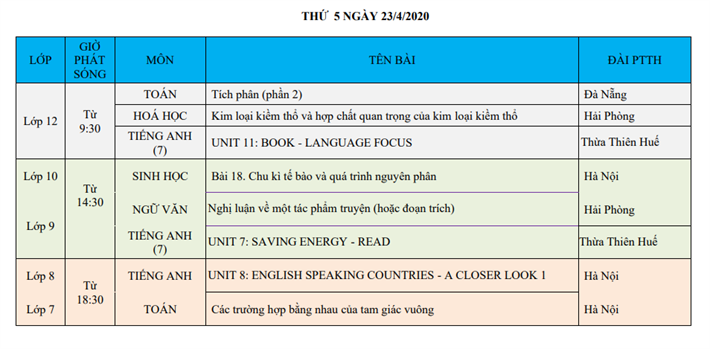 Lịch dạy học trên truyền hình cho học sinh cả nước từ 20-25/4
