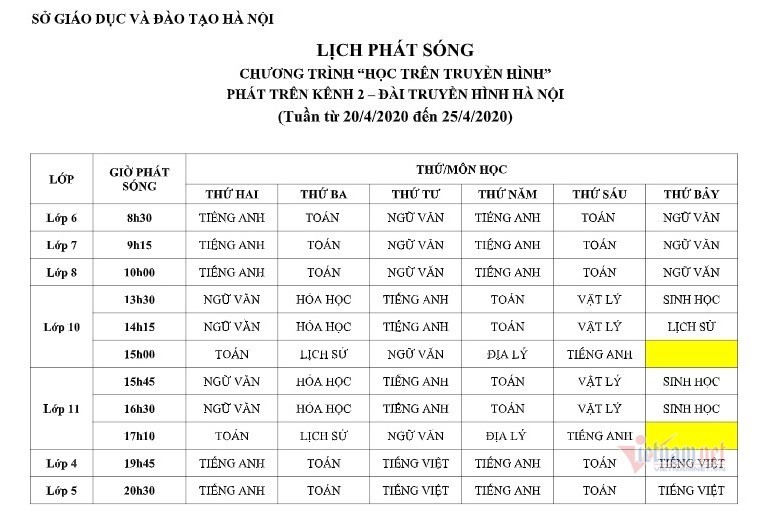 Lịch dạy học trên truyền hình cho học sinh cả nước từ 20-25/4