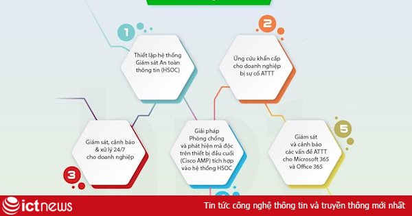 Thế giới đương đầu dịch Covid-19 ngay cả trên không gian mạng