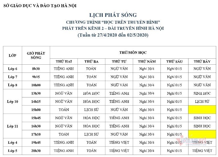 Lịch phát sóng chương trình học trên truyền hình cho học sinh Hà Nội từ 27/4 đến 2/5