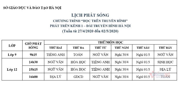 Lịch phát sóng chương trình học trên truyền hình cho học sinh Hà Nội từ 27/4 đến 2/5