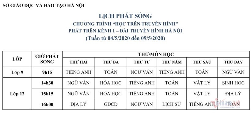 Lịch dạy học trên truyền hình cho học sinh cả nước từ 4/5-9/5