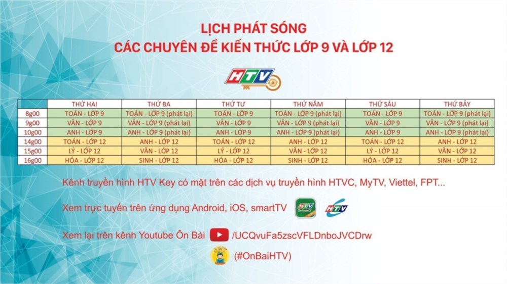 Lịch dạy học trên truyền hình cho học sinh cả nước từ 4/5-9/5