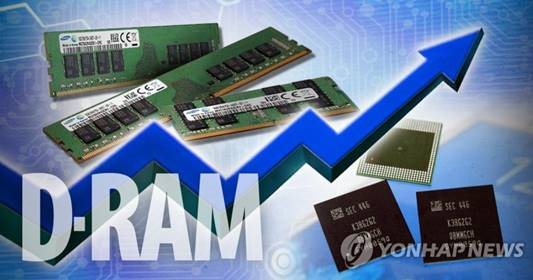 Giá DRAM trong tháng 4 tăng lên do dịch bệnh