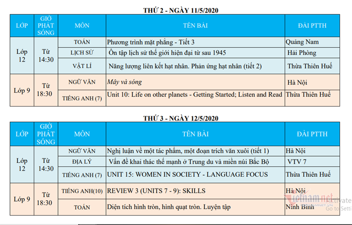 Lịch học trên truyền hình cho học sinh cả nước từ ngày 11-16/5