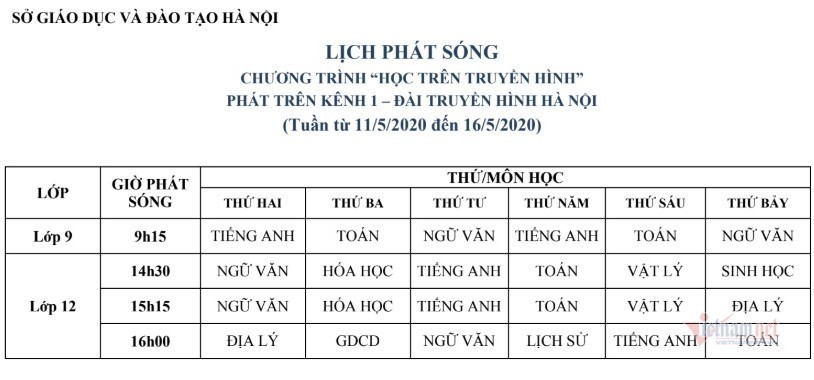 Lịch học trên truyền hình cho học sinh cả nước từ ngày 11-16/5