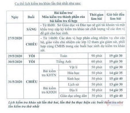 Học sinh lớp 12 của Hà Nội thi thử trực tuyến vào cuối tháng 5