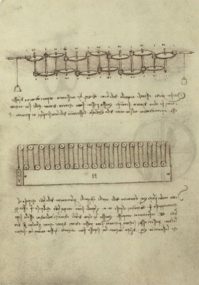 Những phát minh thể hiện trí tuệ siêu phàm của Leonardo da Vinci - Ảnh 14.