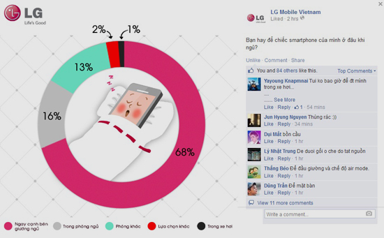 5-LG-cong-bo-ket-qua-khao-sat-noi-de-smartphone-khi-ngu.jpg