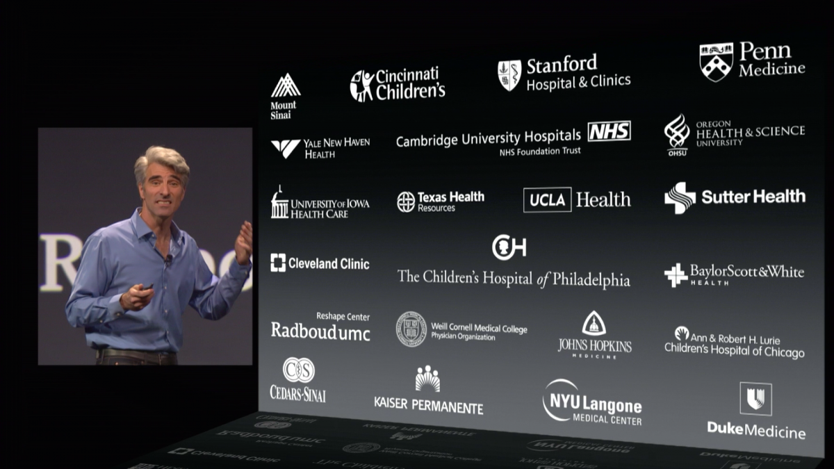 wwdc 2014, ios 8, iphone 6 khi nào ra mắt, iphone 6 giá bao nhiêu