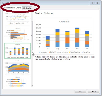 19-Huong-dan-su-dung-Excel-2013-tinh-nang-moi-Recommended-Charts.jpg