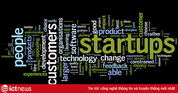 Một số khái niệm cơ bản về khởi nghiệp và đầu tư